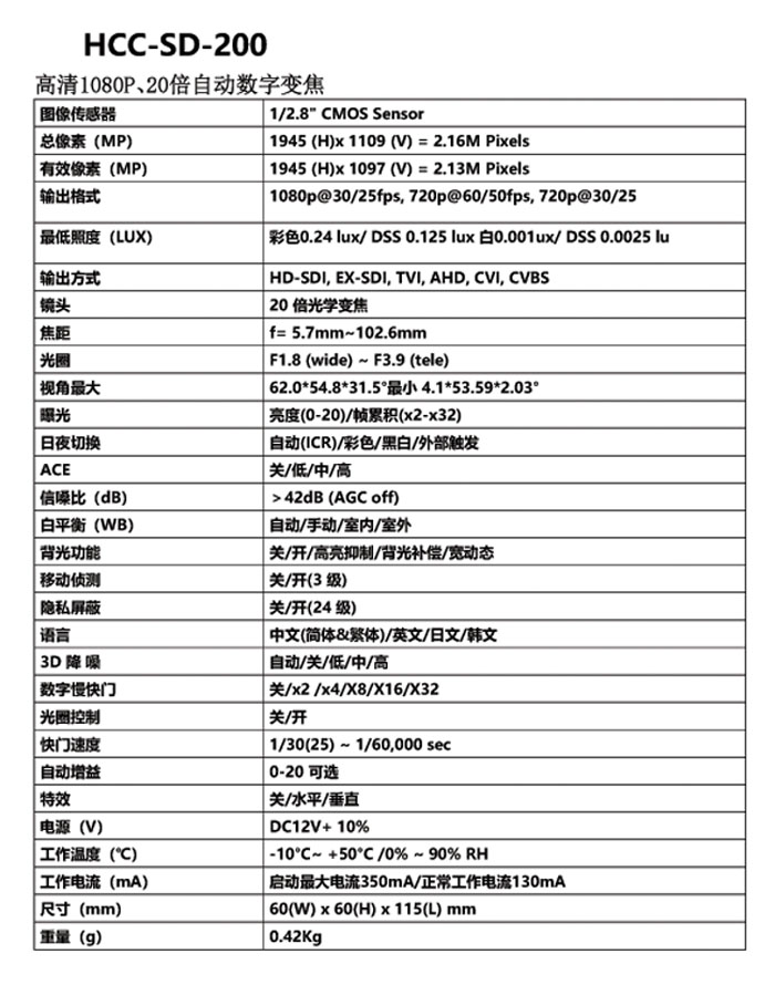 模擬高清一體機(jī)1.jpg